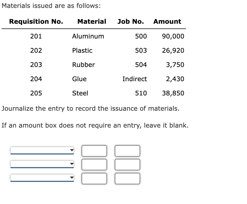  Materials issued are as follows: \table[[Requisition No.,Material,Job No.,Amount],[201,Aluminum,500,90,000],[202,Plastic,503,26,920],[203,Rubber,504,3,750],[204,Glue,Indirect,2,430],[205,Steel,510,38,850]] Journalize the entry