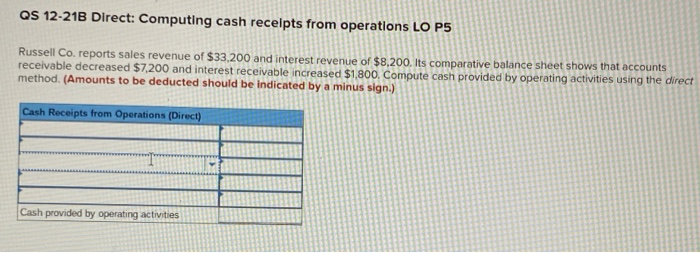  QS 12-21B Direct: Computing cash receipts from operations LO P5 Russell
