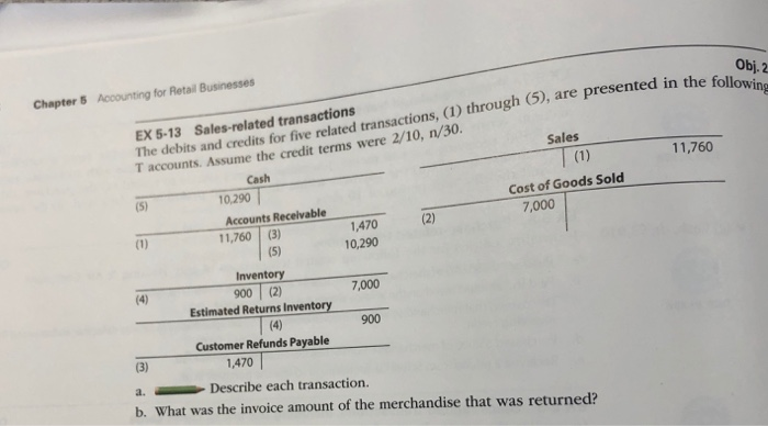  Obj. 2 nted in the following Chapter 5 Accounting for Retail