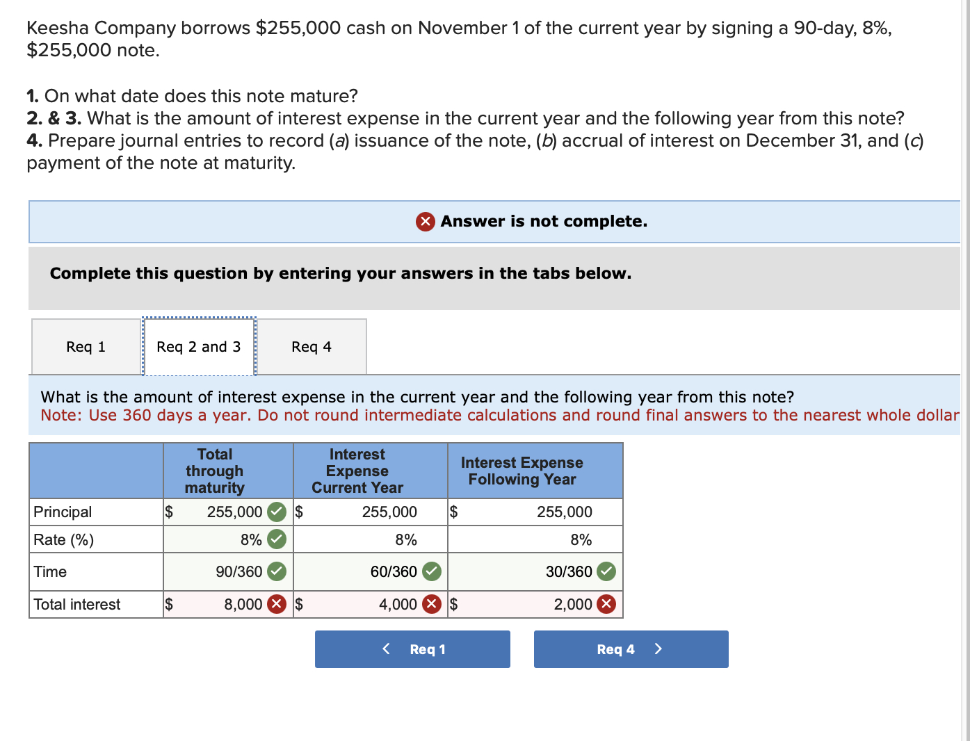  Keesha Company borrows $255,000 cash on November 1 of the current