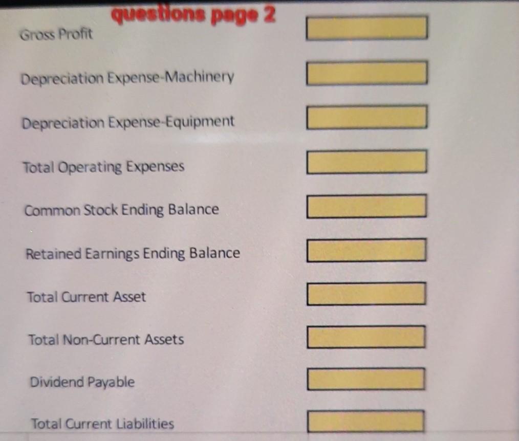 year. Cash ..... ...... ..... ... ..... ...... ..... ...... ...... Accounts