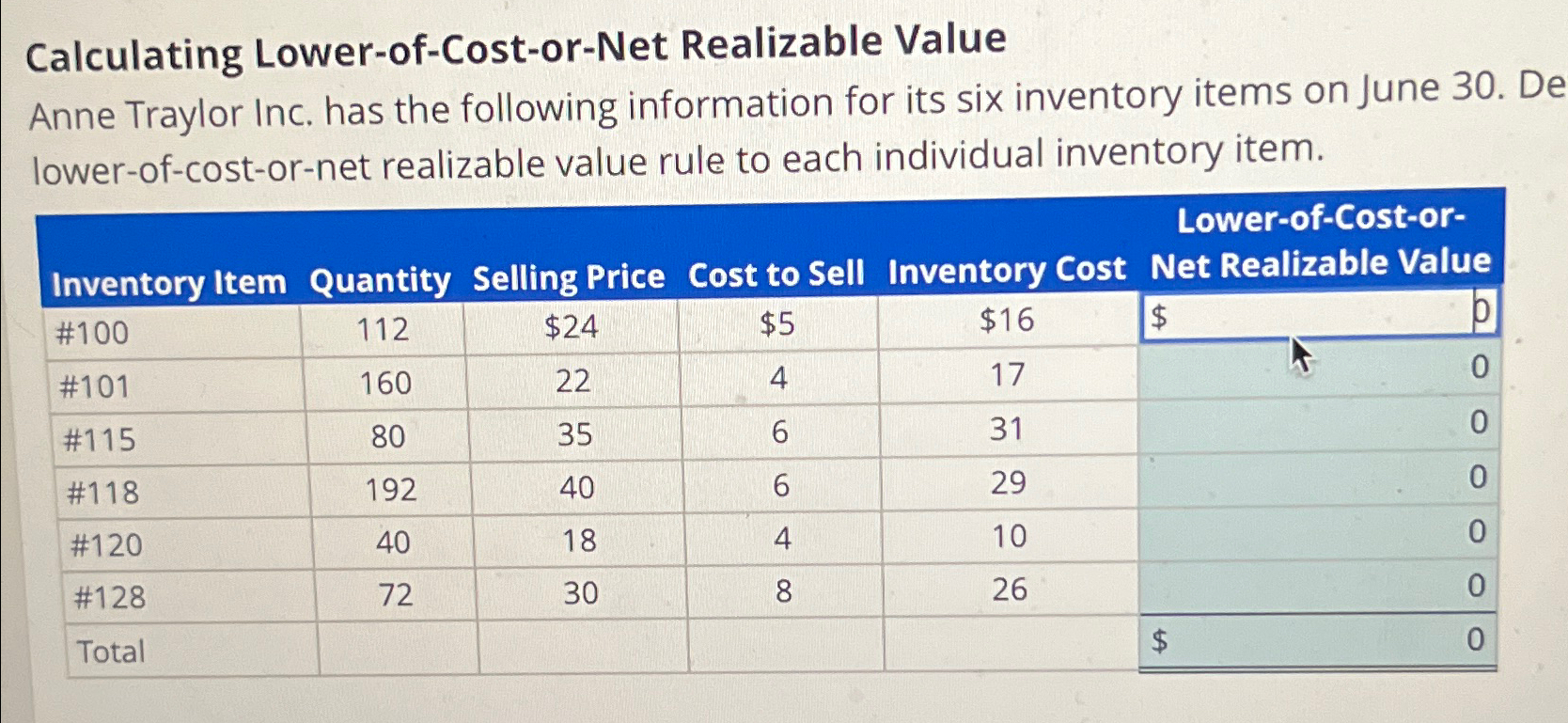  Calculating Lower-of-Cost-or-Net Realizable Value Anne Traylor Inc. has the following information