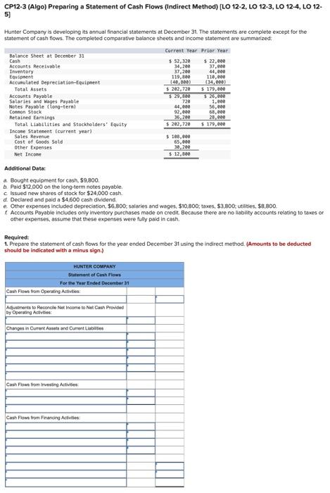  CP12-3 (Algo) Preparing a Statement of Cash Flows (Indirect Method) [LO