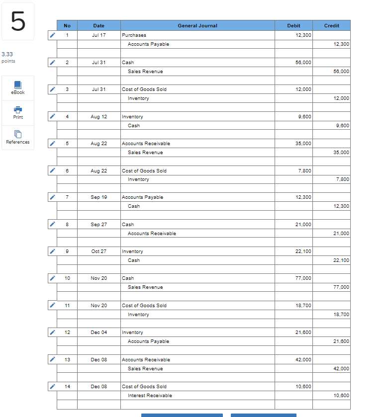 17 that i am missing AND please correct any of my journal