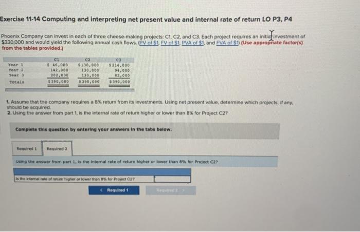 three cheese-making projects: C1, C2, and C3. Each project requires an initial