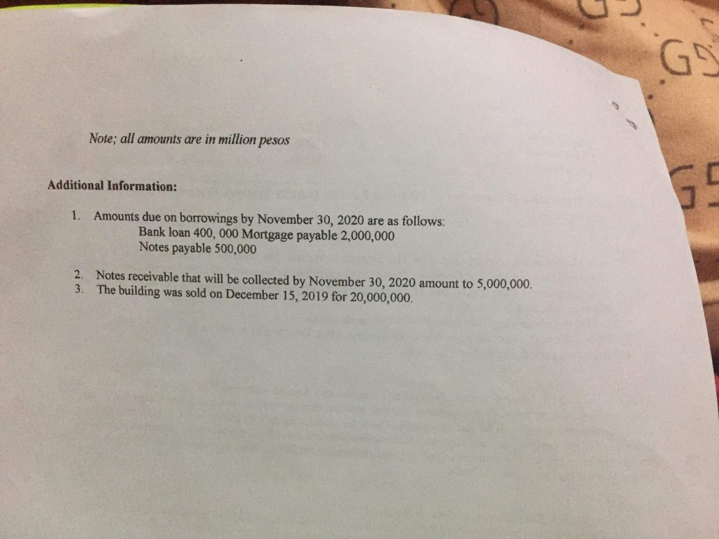 5. Reporting date. Deve Activity 3. Locating Errors in Statement of Financial