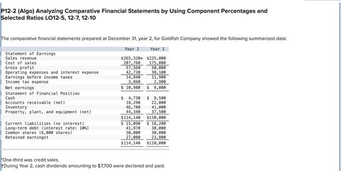  P12-2 (Algo) Analyzing Comparative Financial Statements by Using Component Percentages and