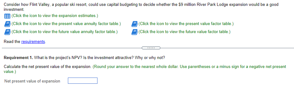 following estimates concerning a planned expansion to its River Park Lodge (all