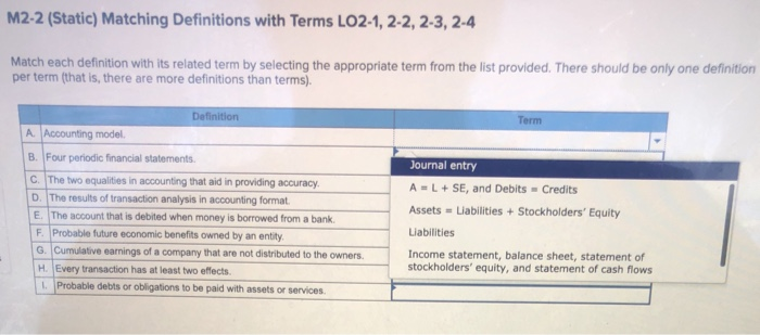  M2-2 (Static) Matching Definitions with Terms LO2-1, 2-2, 2-3, 2-4 Match