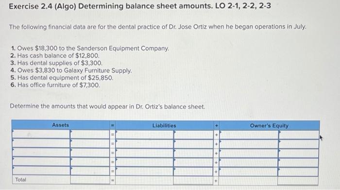  Exercise 2.4 (Algo) Determining balance sheet amounts. LO 2-1, 2-2, 2-3