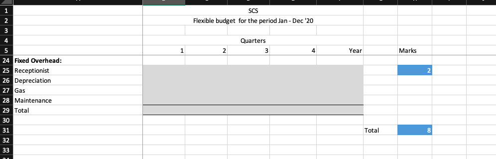 crew to the locations. The crew performs the cleaning as per the