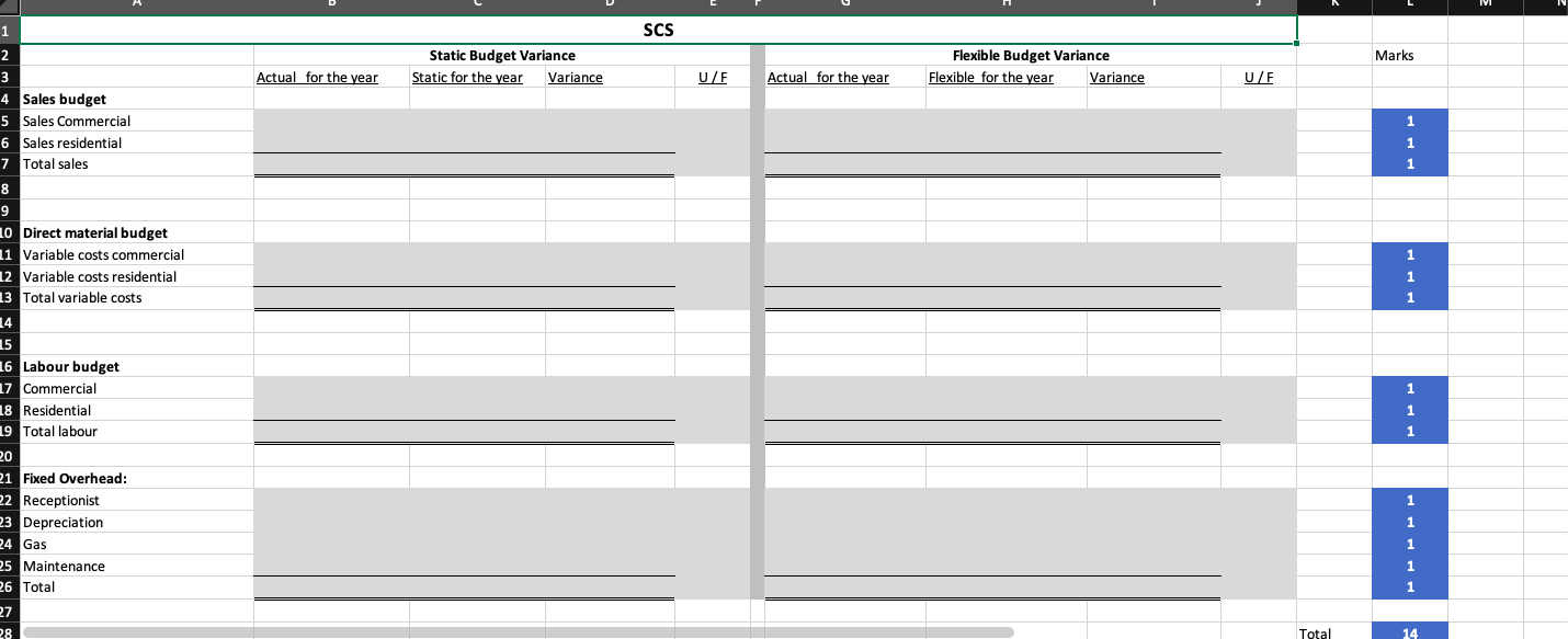 contracts and reports back to the company main desk. The main desk
