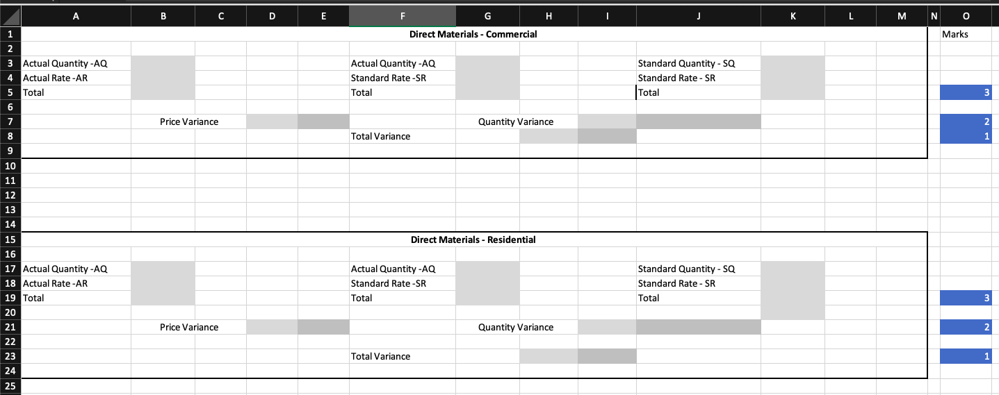 then prepares the invoice and sends them to the clients. Clients have