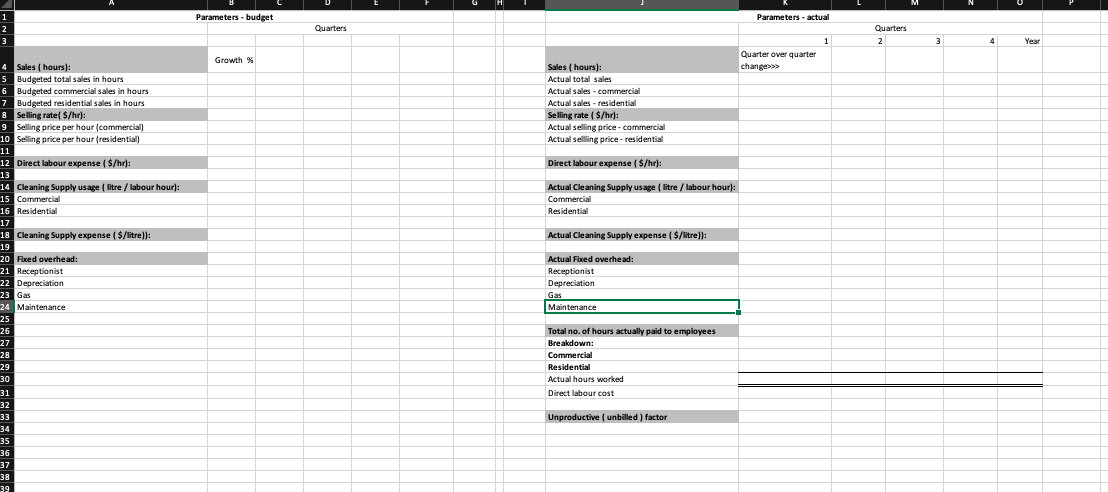 quarter to the next. In terms of expenses, the main expense for