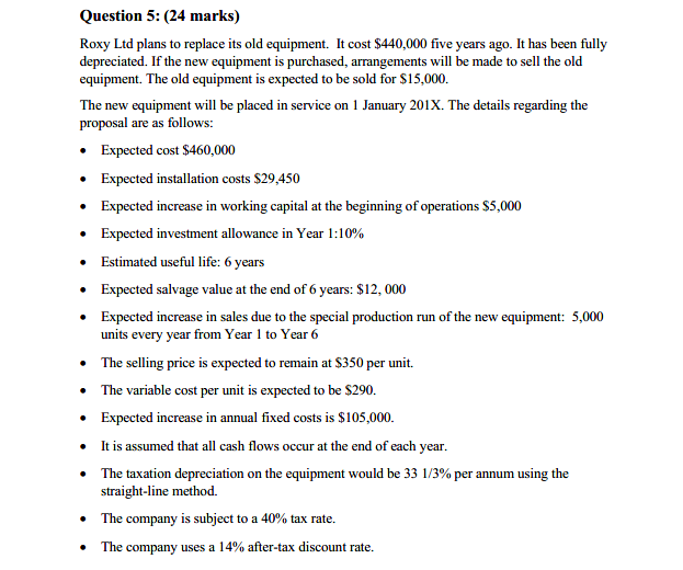  Question 5: (24 marks) Roxy Ltd plans to replace its old