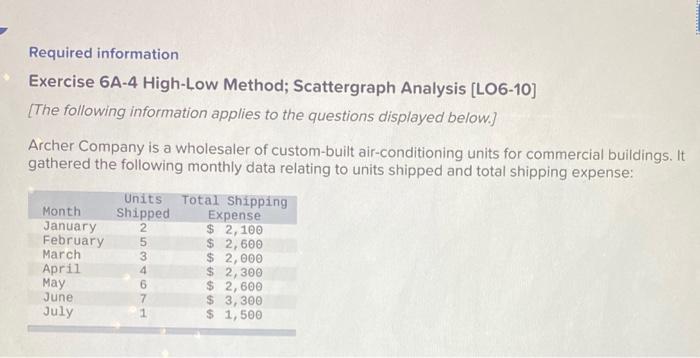  Required information Exercise 6A-4 High-Low Method; Scattergraph Analysis (LO6-10] (The following