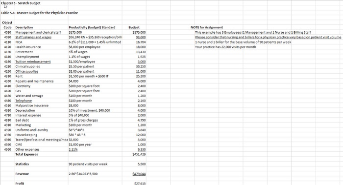  Need help answering this question... What assumptions did you make on