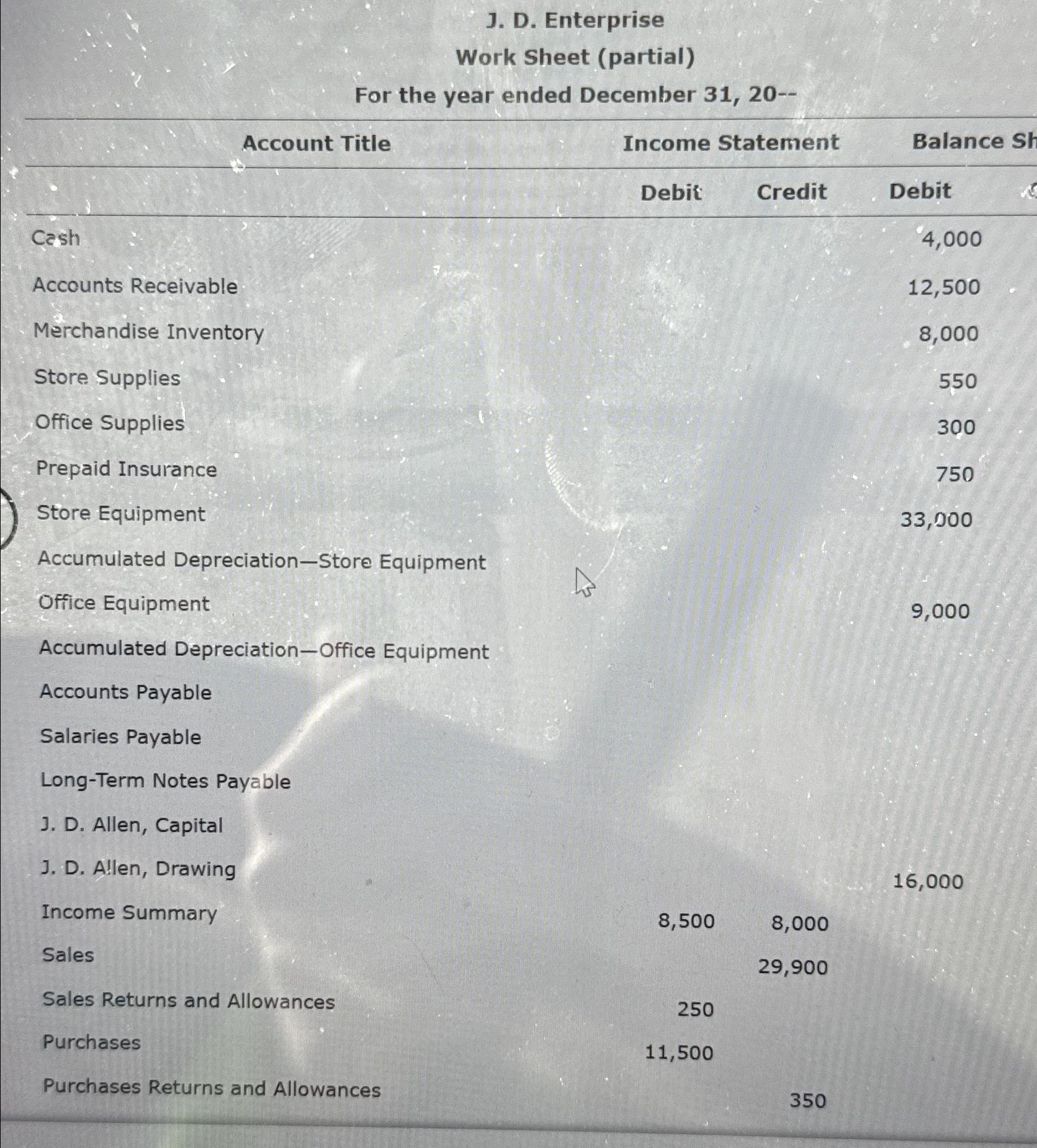  J. D. Enterprise Work Sheet (partial) For the year ended December