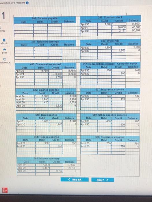 a new travel agency, Adventure Travel. The following transactions occurred during the