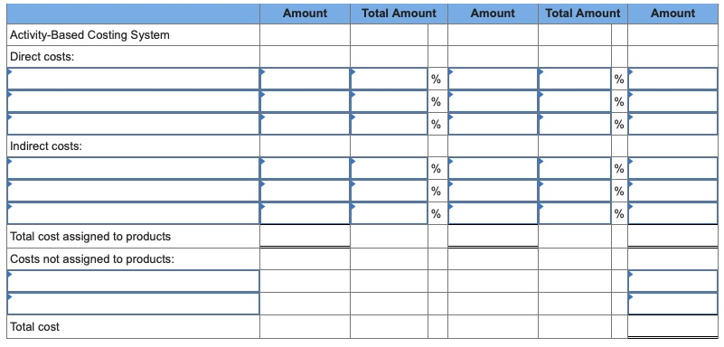 1,256, 320 439,180 600,000 $ (160, 820) Hi-Tek produced and sold 60,400