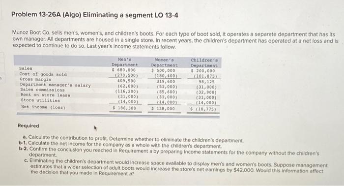  Problem 13-26A (Algo) Eliminating a segment LO 13-4 Munoz Boot Co.