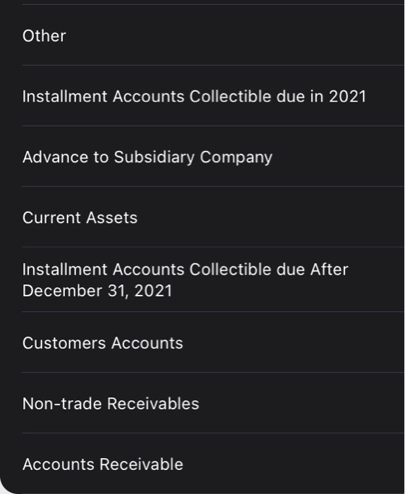 accounts due in 2021 $26,300 Installment accounts due after 2021 34,300 Overpayments