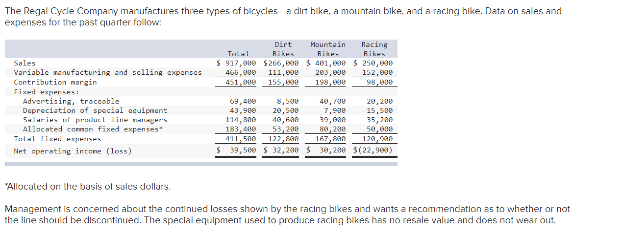 Hello! I'm having trouble with this practice problem. Any help is greatly