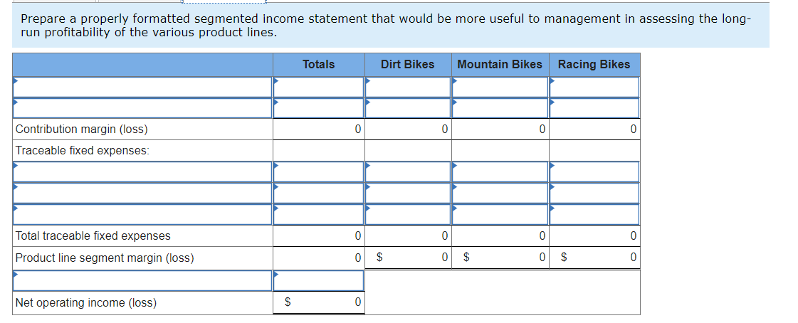 for the past quarter follow: Dirt Mountain Racing Total Bikes Bikes Bikes