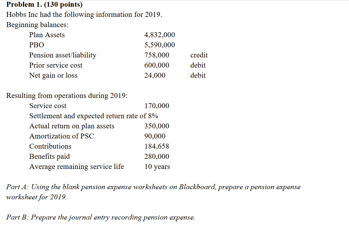I need this to be completed by 10:00 pm central time with