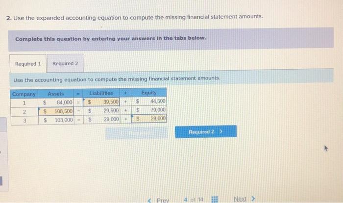  2. Use the expanded accounting equation to compute the missing financial