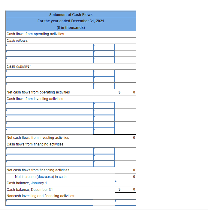 the accounting records of Metagrobolize also is provided. METAGROBOLIZE INDUSTRIES Comparative Balance
