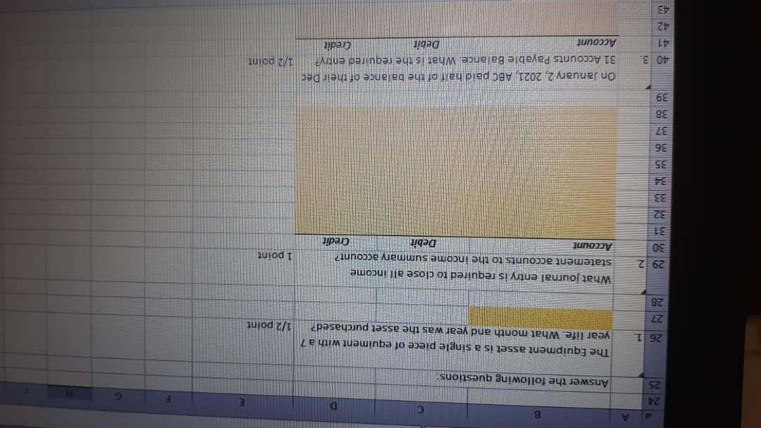 D B | ABC Corp's Trial Balance for the year ending December