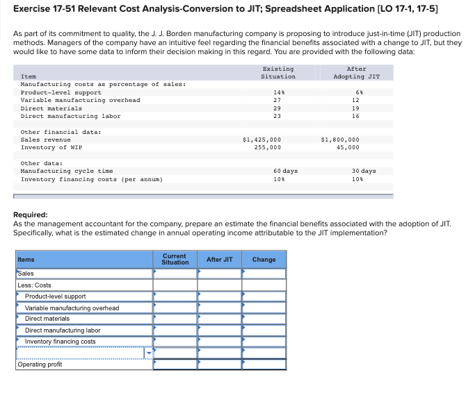 Exercise 17-51 Relevant Cost Analysis-Conversion to JIT; Spreadsheet Application (LO 17-1,