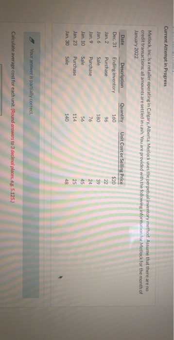  Current Attempt in Progress Metlock, Inc. is a retailer operating in