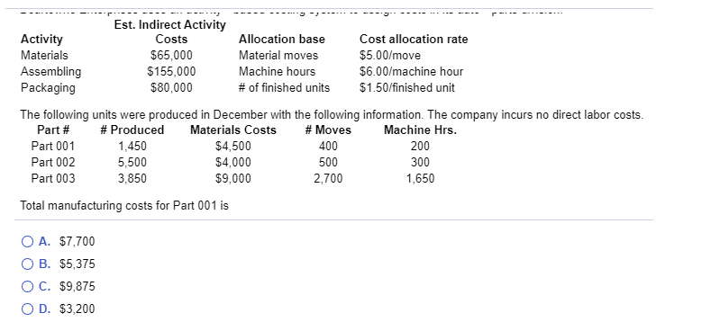  - -- Activity Materials Assembling Packaging Est. Indirect Activity Costs $65,000