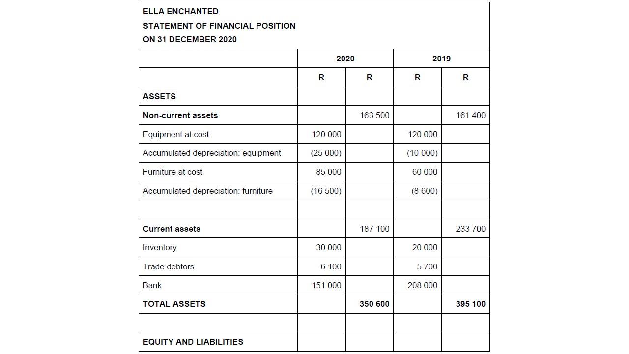 the owner of a dance studio, teaching Ballet, Spanish and Tap dance.