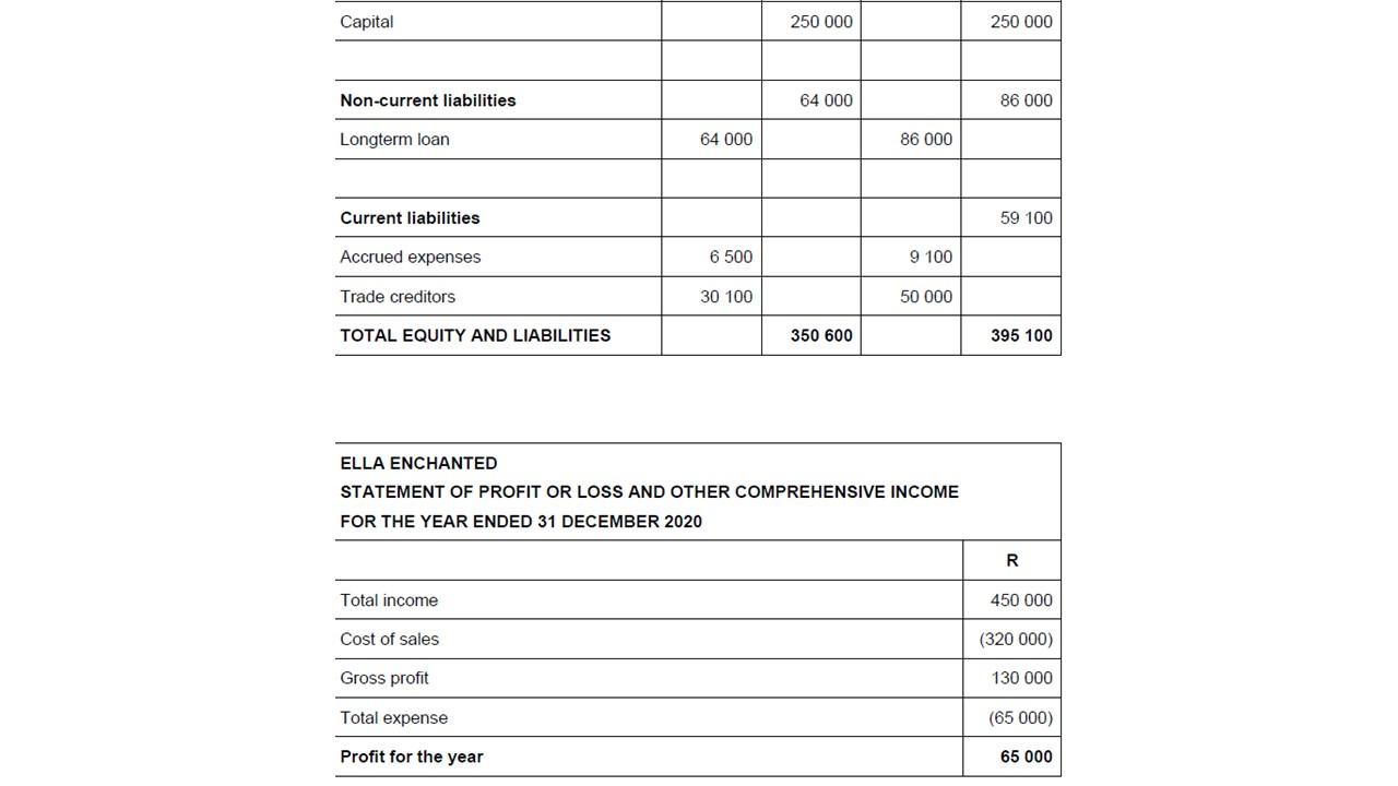 As part of her studio, she also has: a shop where her