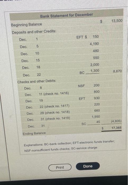 Bully Insurance follow: Click the icon to view the checkbook.) Bully's Cash