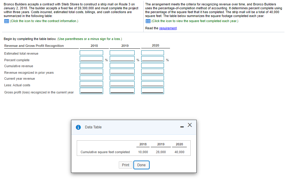 Bronco Builders accepts a contract with Steib Stores to construct a