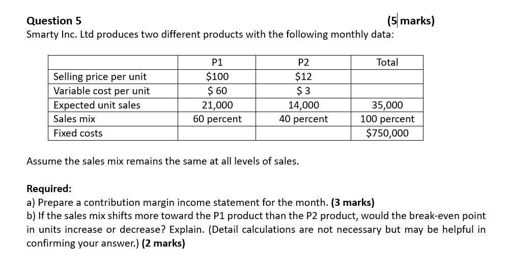 Question 5 (5| marks) Smarty Inc. Ltd produces two different products