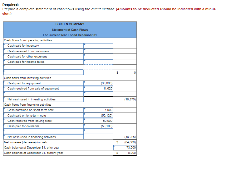 Required Information [The following information applies to the questions displayed below.] Forten
