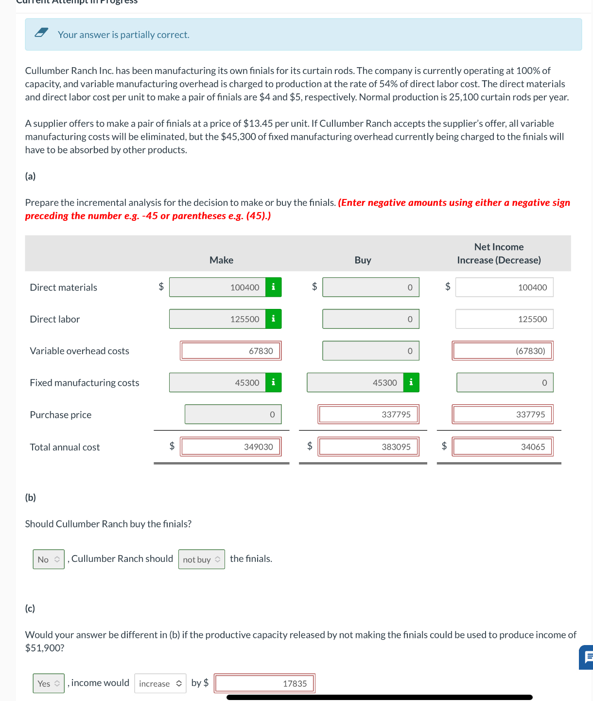  Your answer is partially correct. Cullumber Ranch Inc. has been manufacturing