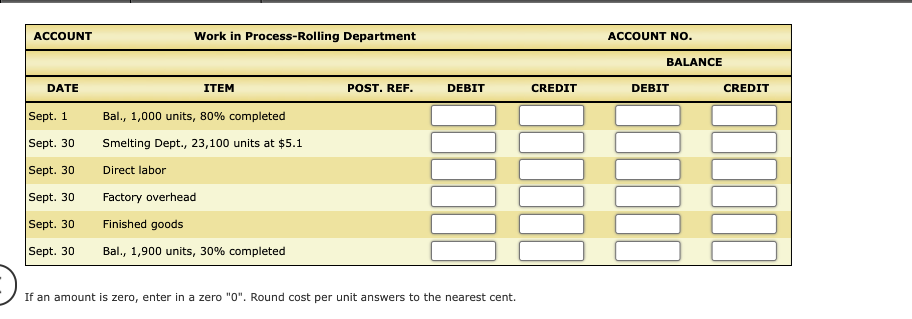 Reports Pittsburgh Aluminum Company uses a process cost system to record the