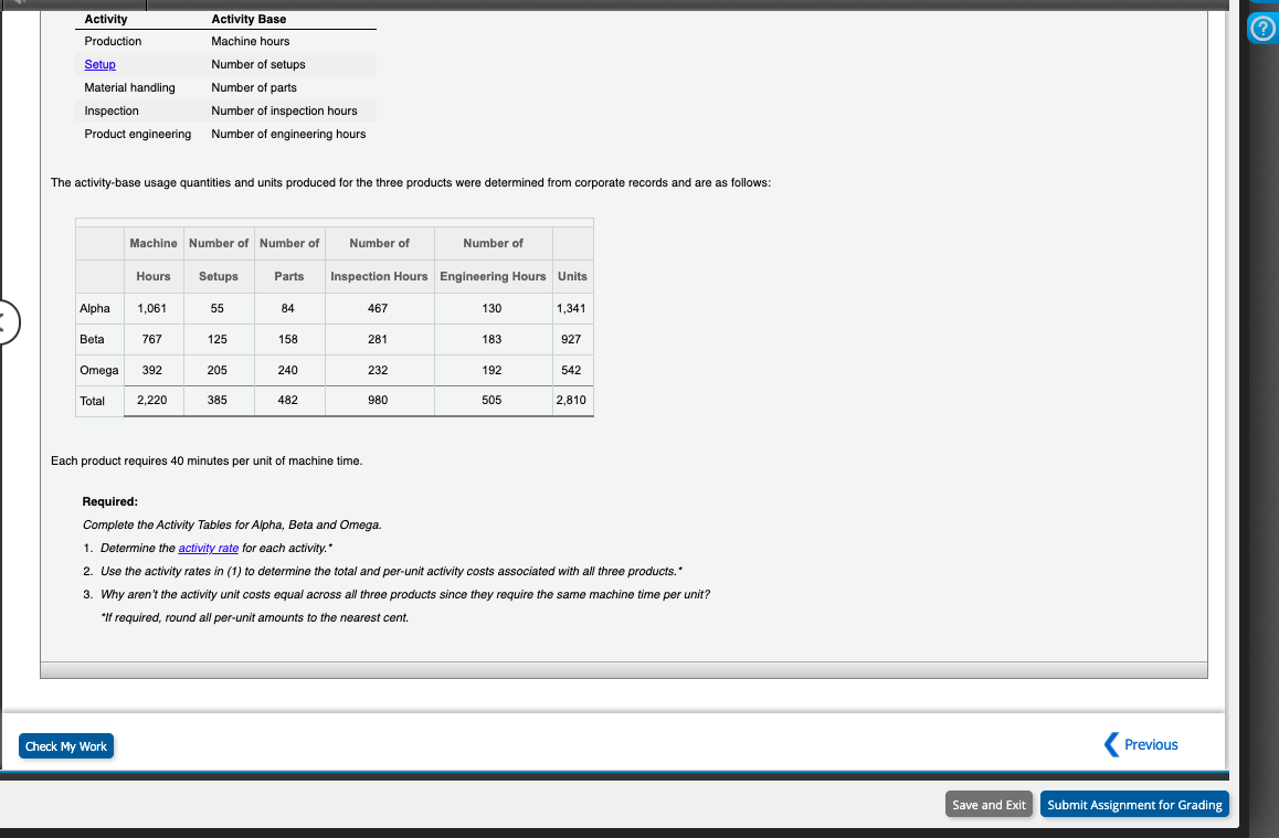 - Beta Activity Table - Omega Final Question Instructions Mello Manufacturing Company