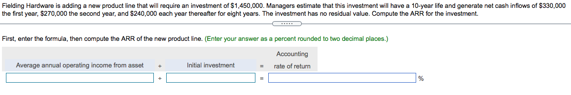  Fielding Hardware is adding a new product line that will require