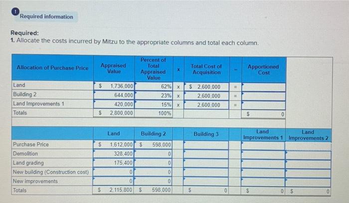 P1 [The following information applies to the questions displayed below) In January