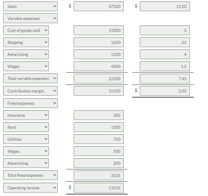 Sales Varia ble expenses Cost of goods sold Shipping Advertising Wages Total