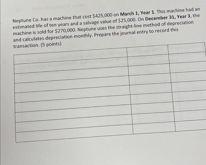 please show work a Neptune Co. has a machine that cost $425,000