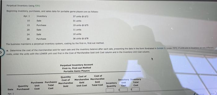  Perpetual Inventory Using FIFO Beginning inventory purchases, and sales data for