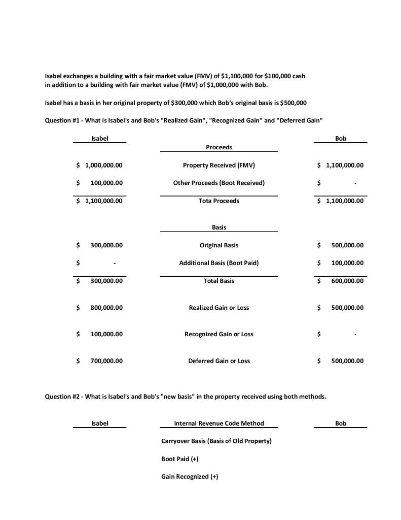Isabel exchanges a building with a fair market value (FMV) of